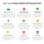 google-pagespeed-insight-page-speed-optimization.jpg