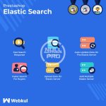 elastic-search-advanced-product-search.jpg
